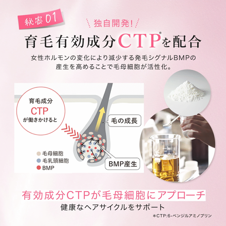 DERMED ヘアグロウエッセンスで、毎日の頭皮ケアを簡単に